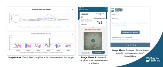 bconnect blog post 2