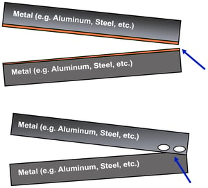 why-you-should-clean-before-metal-welding-diagram-1-blog