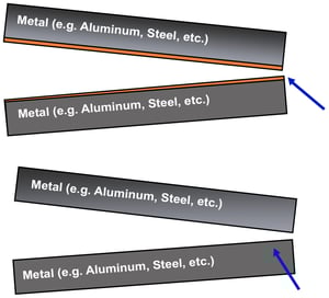 why-you-should-clean-before-metal-welding-diagram-2-blog