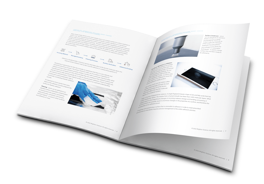 checklist-adhesion-ebook-email-opened