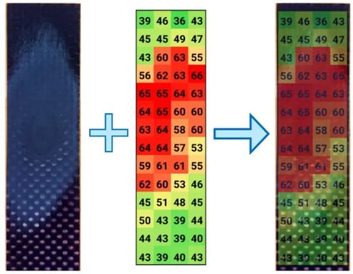 Diagram showing a dark carbon fiber reinforced epoxy test coupon with central abrasion, a grid heat map of water contact angle numerical measurements, and the combined overlay mapping surface contact angle variations across the abraded area.
