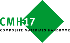 CMH-17: Composite Materials Handbook