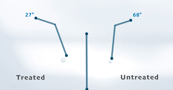 Contact Angle Measurements on Oxidized Polymer Surfaces Containing Water-Soluble Species